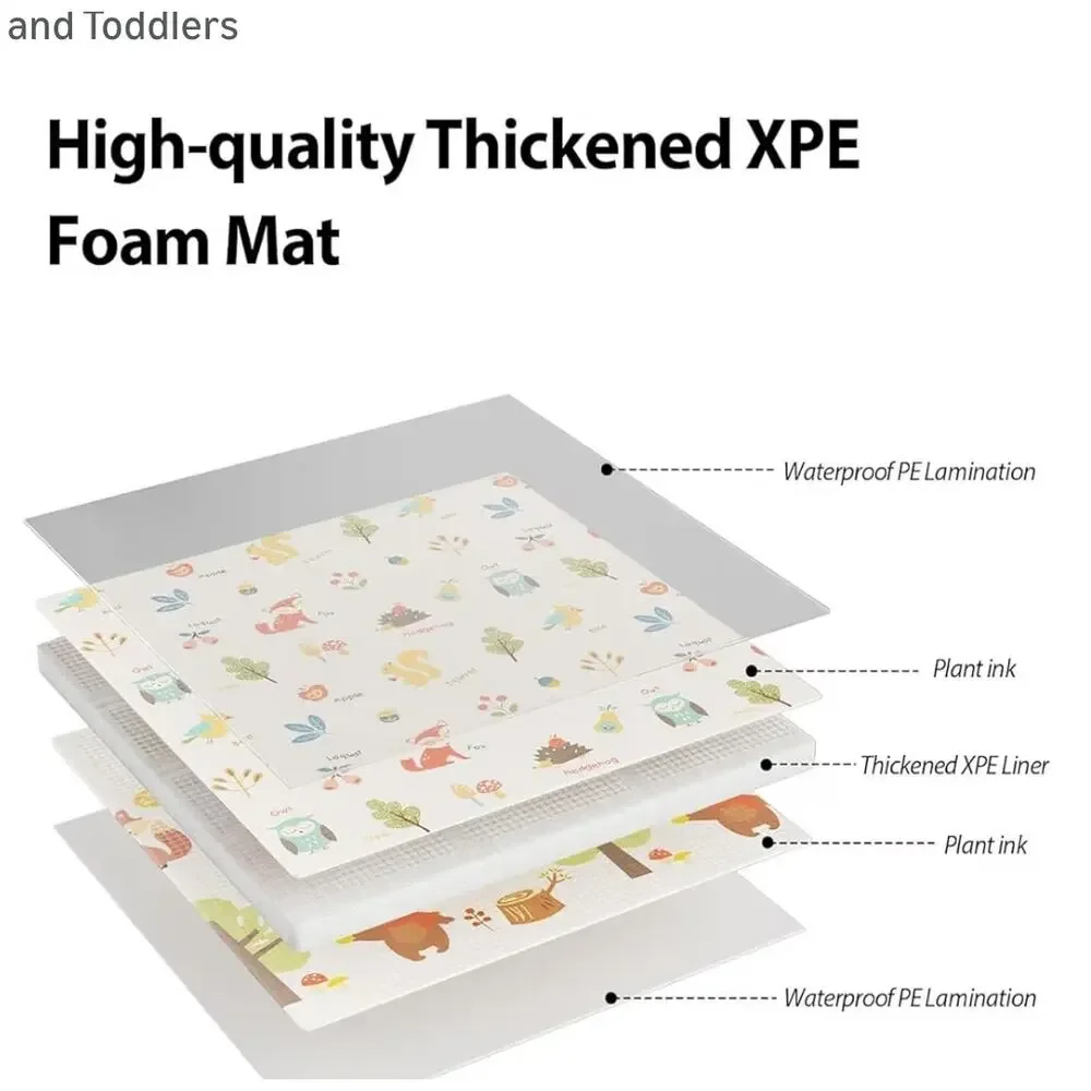 XVISHX Baby Play Mat 50 x 50 Inch Play Mat Perfect for Use Baby Playpen Foldable